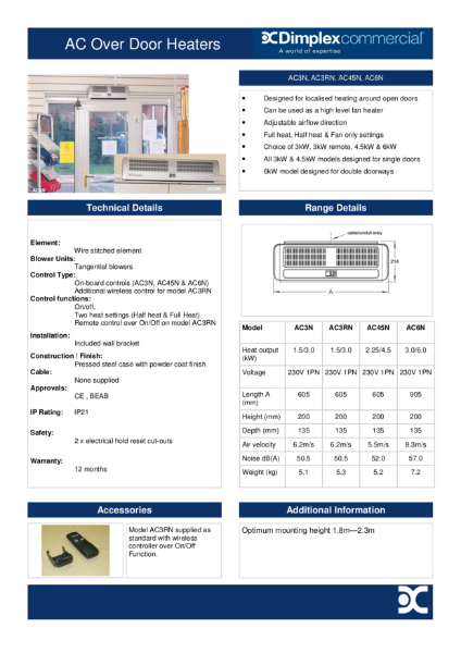 AC Range Spec Sheet