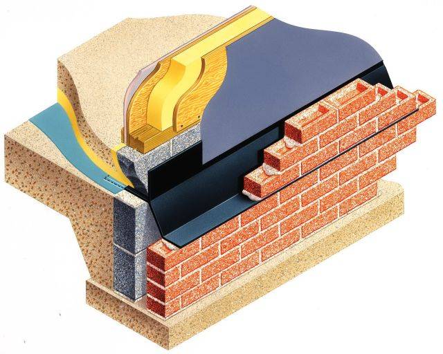 Gas-resistant damp-proof courses
