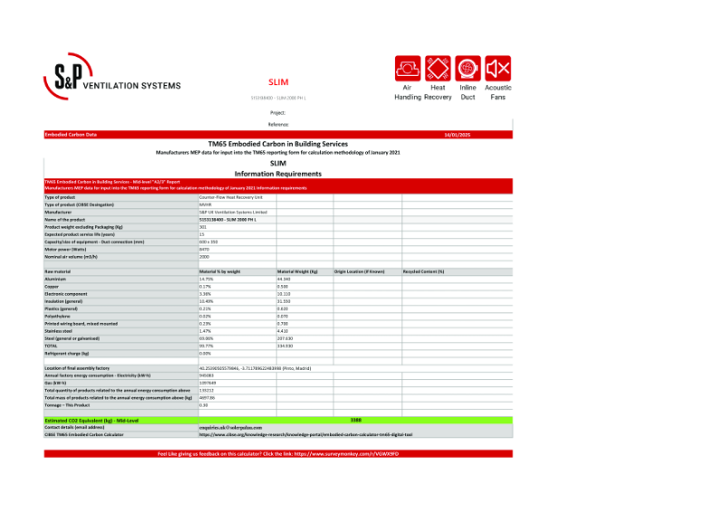 5153138400 - SLIM 2000 PH L Mid-Level TM65 Report