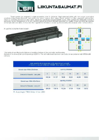 Conecto_Dowel_C30-37-eng_load_point-1