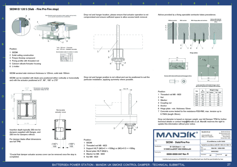 SEDM – Slab Firepro - CID