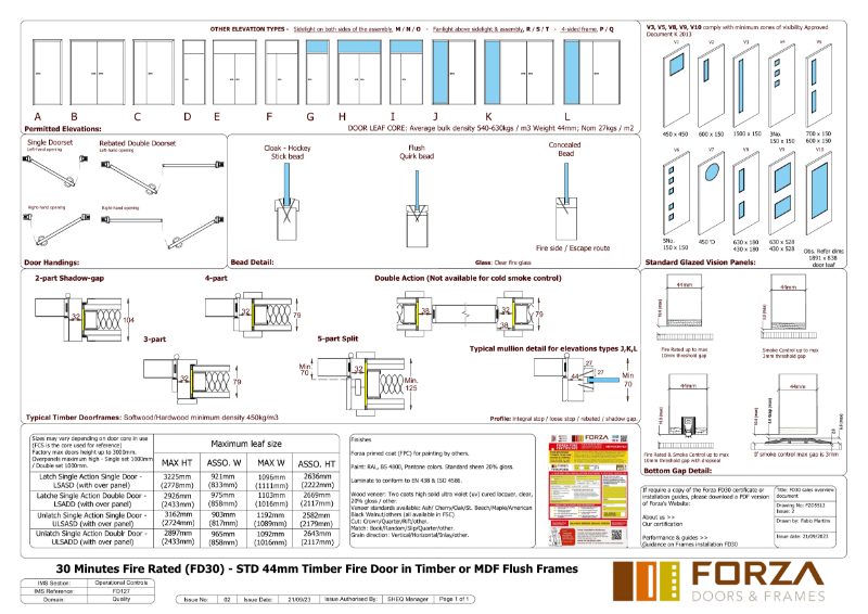Forza Doors Timber Frame Doorset Data Sheet