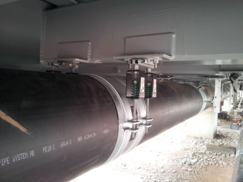 Case study - heavy duty pipe supports
