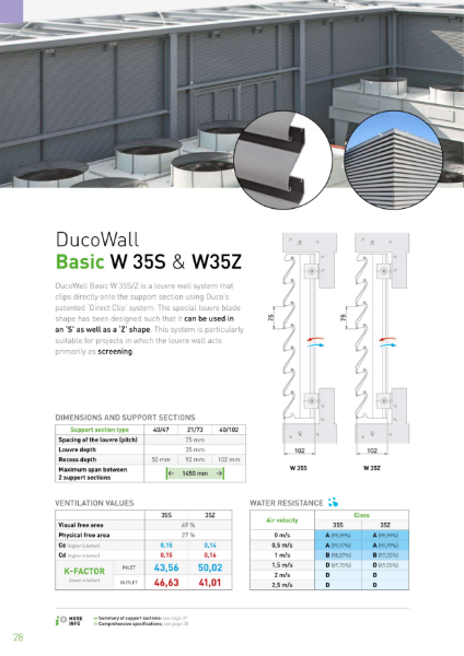 DucoWall Aluminium Louvre Plant Screening & Roof Turret