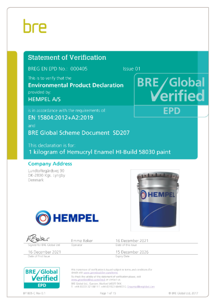 Hemucryl Enamel Hi-Build 58030