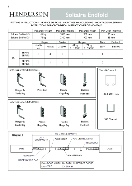 Soltaire Endfold Fitting Instructions