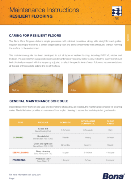 Maintenance guide for all types of resilient flooring