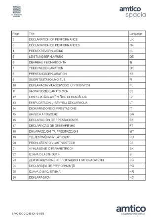 Declaration of Performance (EU CE Marking) - Amtico Spacia IRE