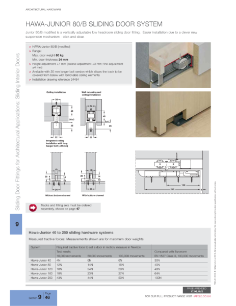 Hawa Junior 80B Catalogue Pages