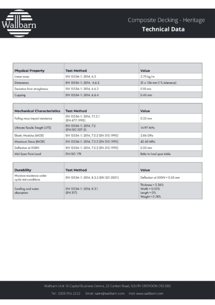 Composite datasheet Ecodek