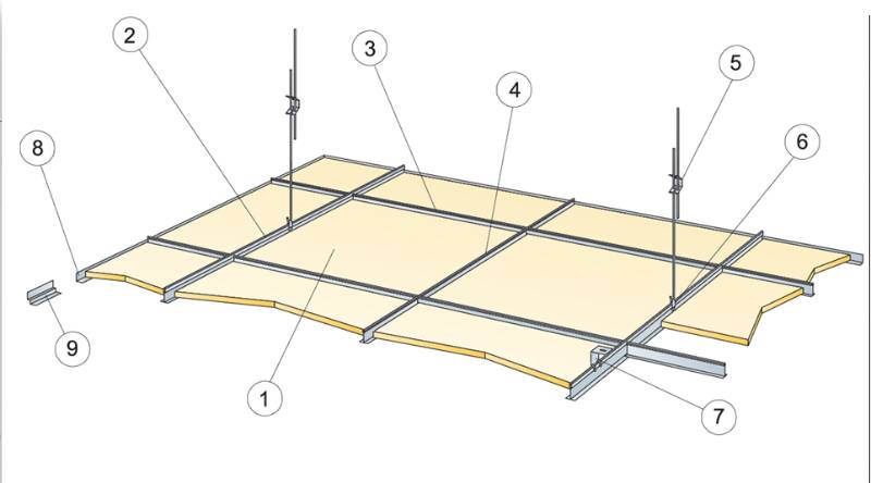 Focus A - Acoustic Panels