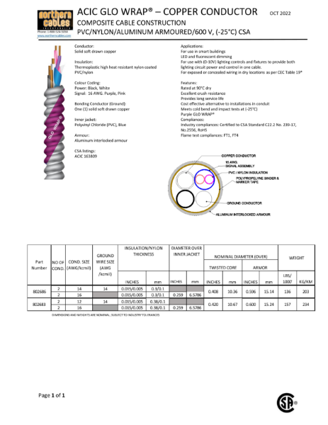 ACIC For Lighting Applications Circuit Size #14 to #12 600V