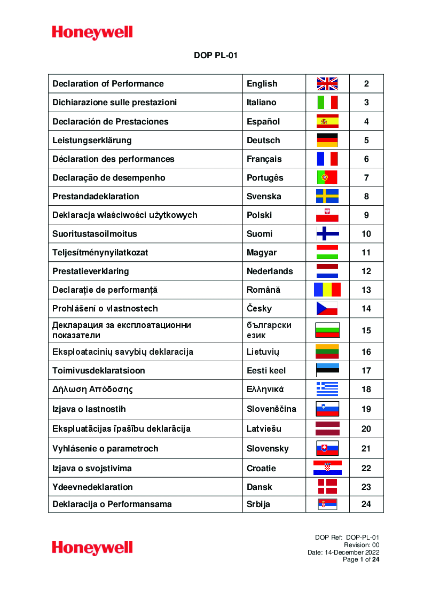 Morley-IAS PL-100 EN54-2 & 4 Declaration of Performance