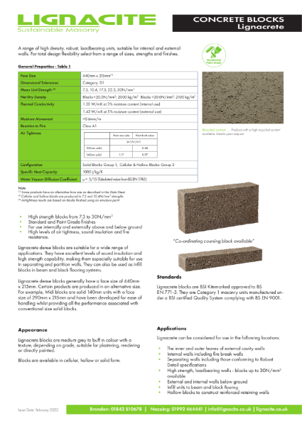 Lignacrete Concrete Block