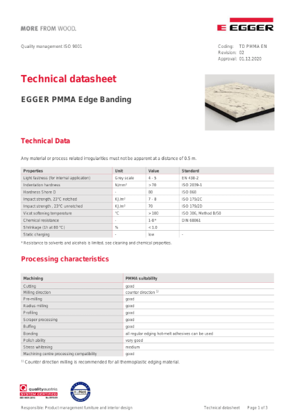 Technical Datasheet - PMMA Edging