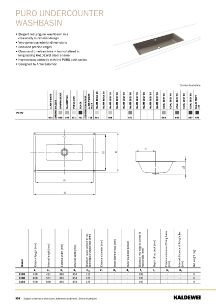 PURO Undercountertop Basin_Technical Data Sheet