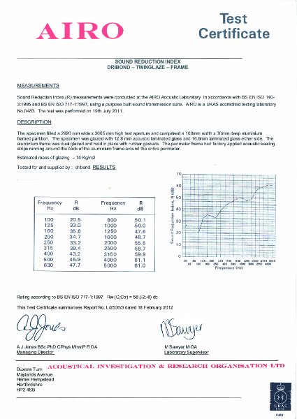 Airo Acoustic Certification