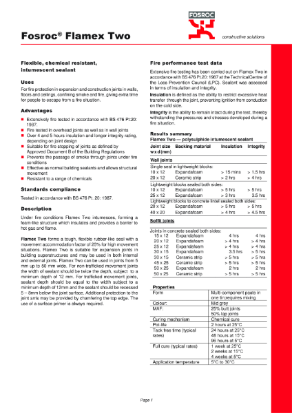 Flamex Two Technical Datasheet