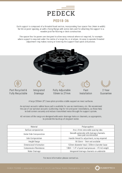 PED18-36 Technical Data Sheet