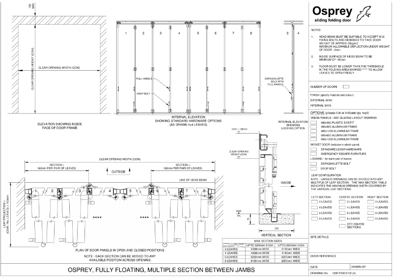 Drawing show manual Osprey folding 2 ways within opening.