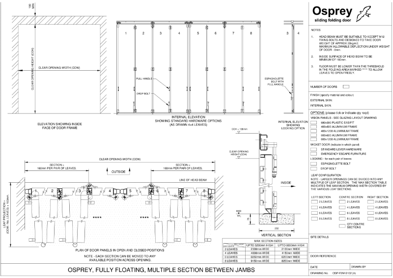 Drawing show manual Osprey folding 2 ways within opening. | Jewers ...