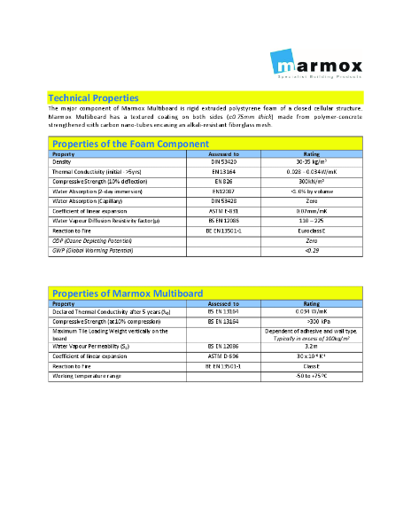 Marmox Multiboard Datasheet