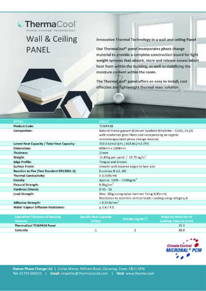ThermaCool Panel TCWP418 Datasheet