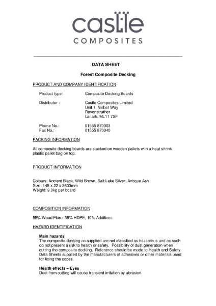 Composite Decking Forest - Data
