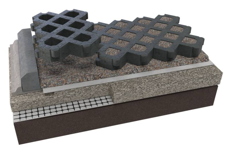 ABG Truckcell Plus - Gravel | ABG | BIM Library