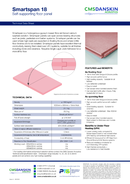 CMS Danskin Acoustics Smartspan 18 - TDS issue 4 08 2024