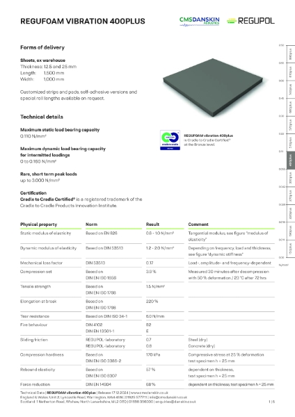 REGUPOL REGUFOAM vibration 400plus - TD-en-UK Release 17 12 2024