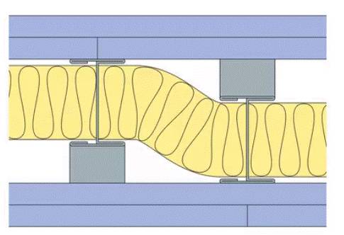 GypWall Staggered - A233023 (EN)