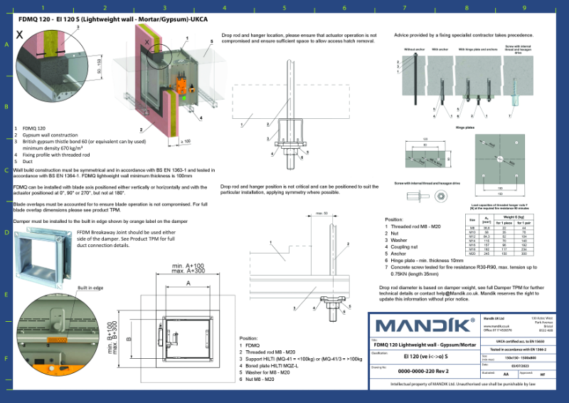 FDMQ 120 – Lightweight Wall Gypsum - CID (UKCA)