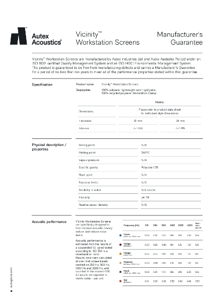 Vicinity Manufacturer's Guarantee