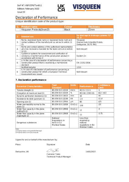 Tanking UKCA Visqueen Protect&Drain25 Declaration of Performance