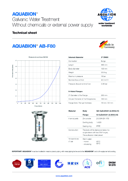 AQUABION® AB-F80