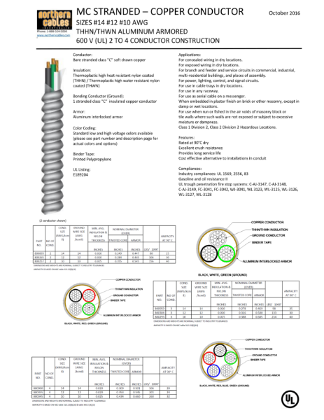 MC THHN/THWN Stranded Copper Circuit Size 600 Volts