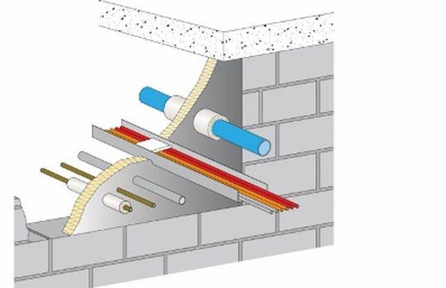 Rockwool FIREPRO Ablative Coated Batt | ROCKWOOL Ltd | NBS Source