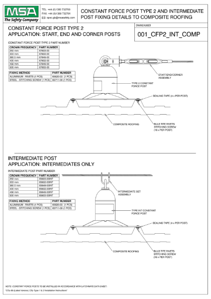 Constant Force Post Fixing Detail (Composite Metal Roof)