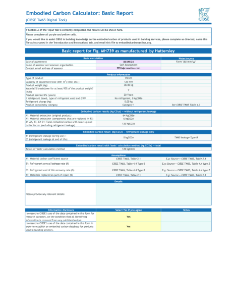 Fig. MH739 Commissioning Set - TM65-HATTERSLEY-FIG. MH739-DN125