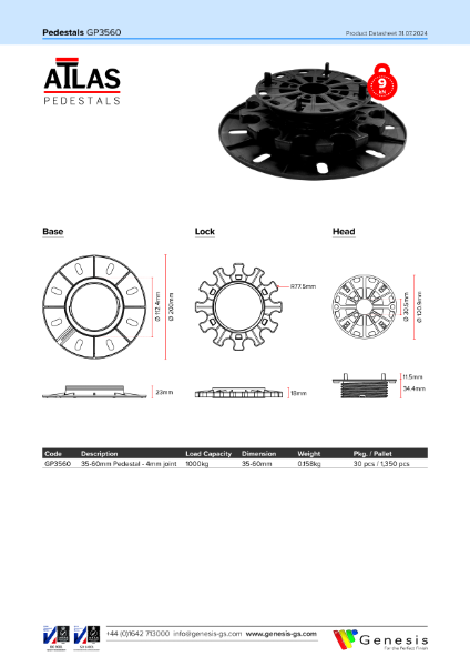 GP3560 Data Sheet