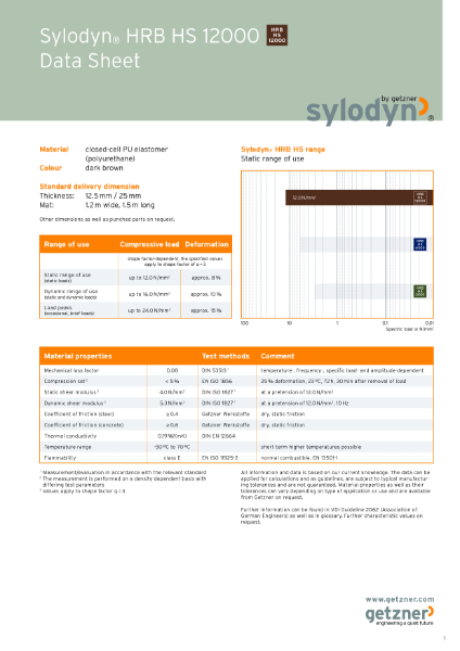 Data Sheet Sylodyn® HRB HS 12000 EN