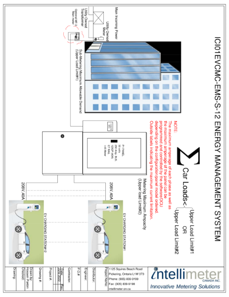 EVCMC-12: For 8 to 12 Level II Chargers