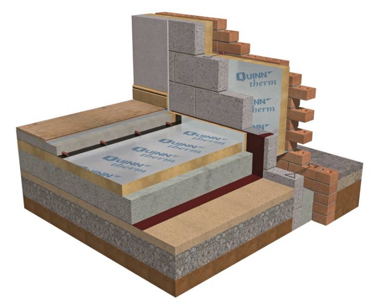 Mannok Therm Floor MF PIR Insulation NBS Source