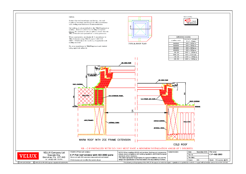 Fire Safety Certification