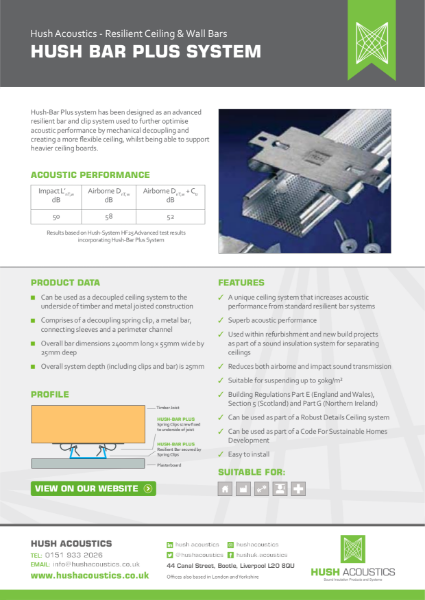 Hush Bar Plus Resilient Bar System