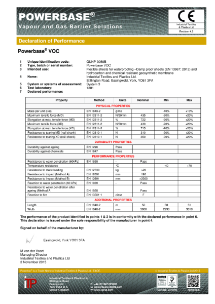 Powerbase® VOC DoP R4-2