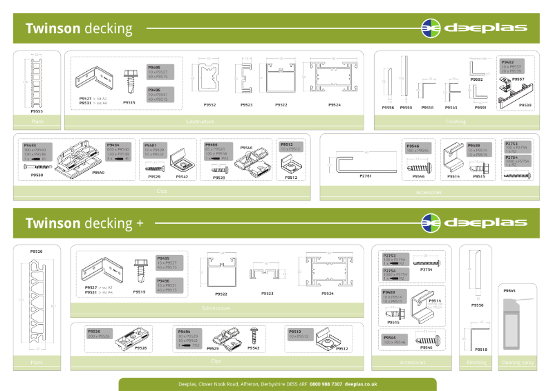 Twinson Composite Decking Product Chart Deeplas, a brand of Eurocell