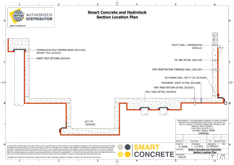 Smart Concrete and Hydrolock Membrane Standard Details