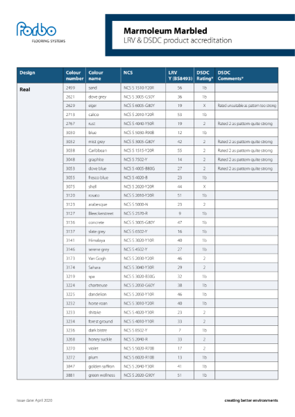 Forbo Marmoleum Marbled LRV and DSDC Accreditation Overview